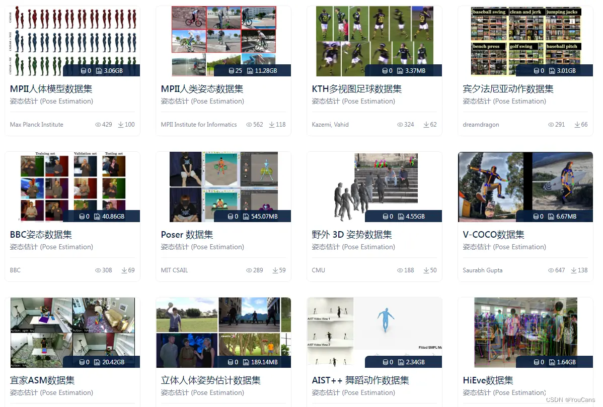 12大类150个图像处理和深度学习开源数据集