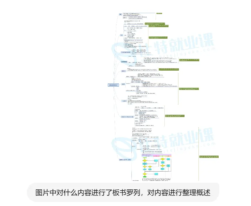 RawChat：优化AI对话体验，全面兼容GPT功能平台