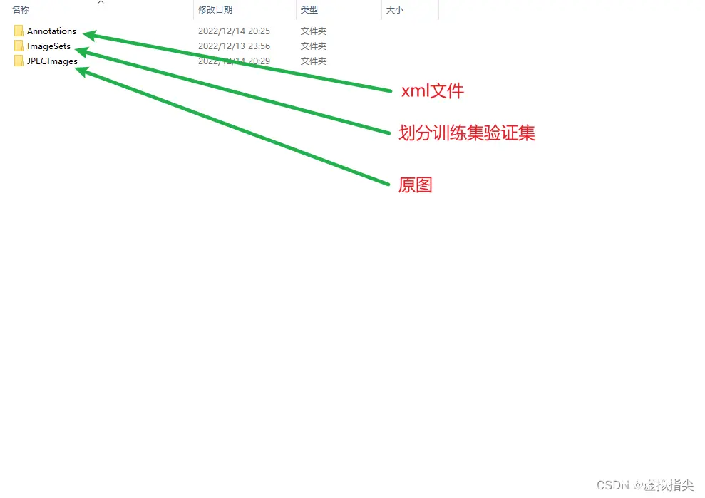 Faster RCNN训练自己的数据集【傻瓜式教程】