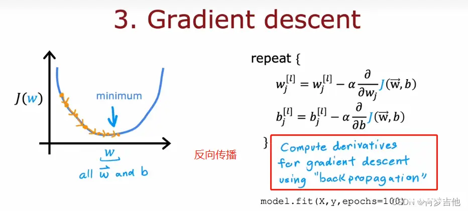 【机器学习 吴恩达】2022课程笔记（持续更新）