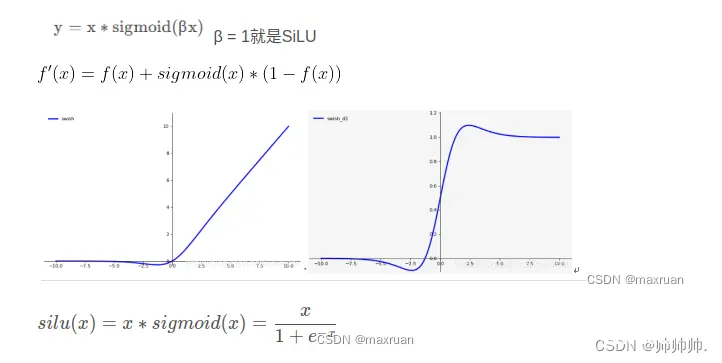 激活函数ReLU和SiLU的区别