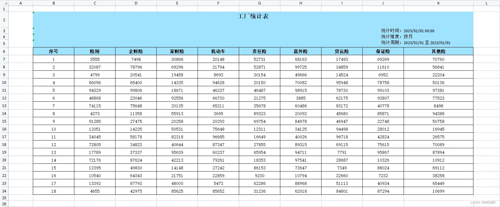 sheetJs / xlsx-js-style 纯前端实现导出 excel 表格及自定义单元格样式