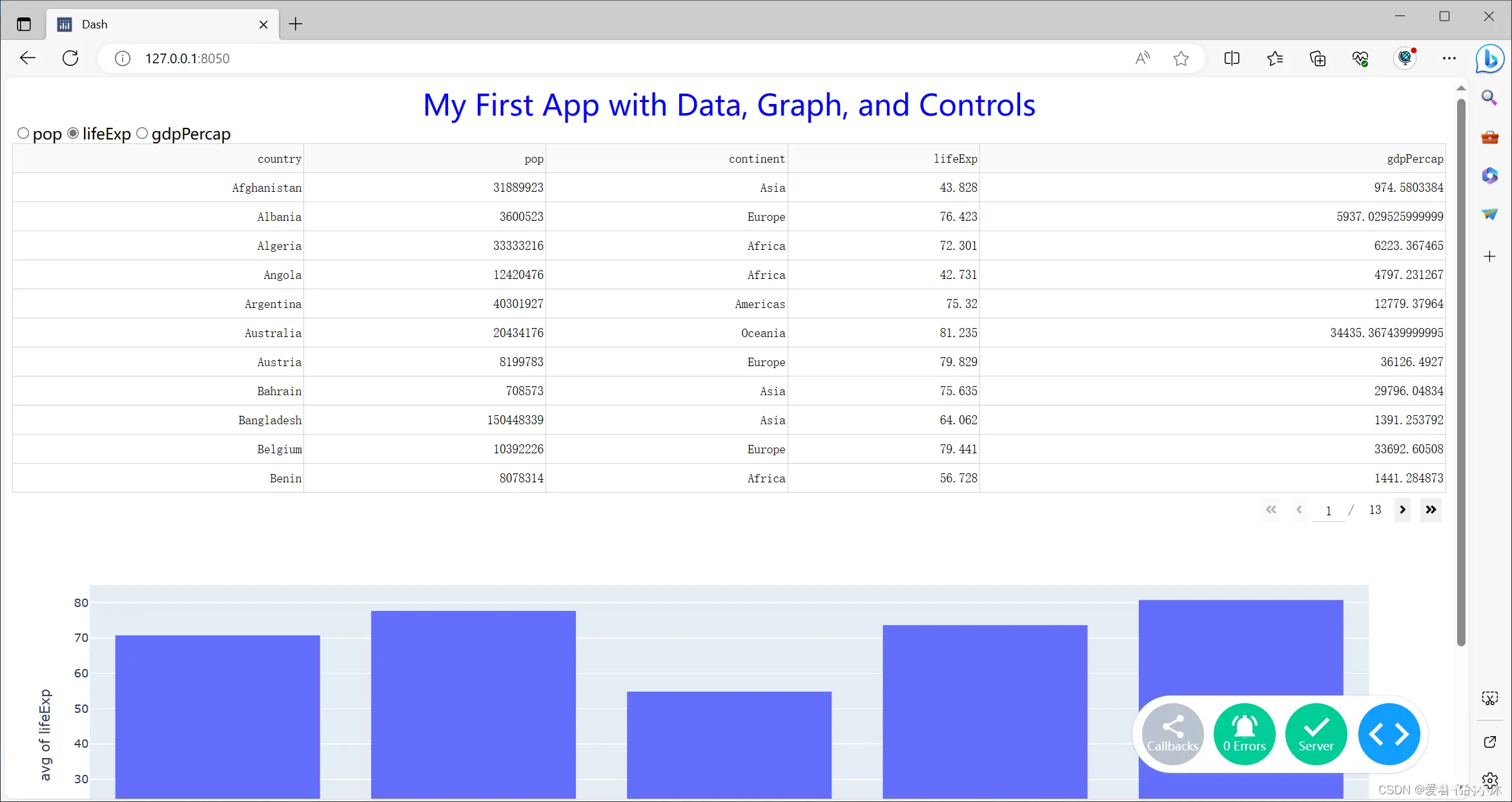 【小沐学Python】Python实现Web图表功能（Dash）