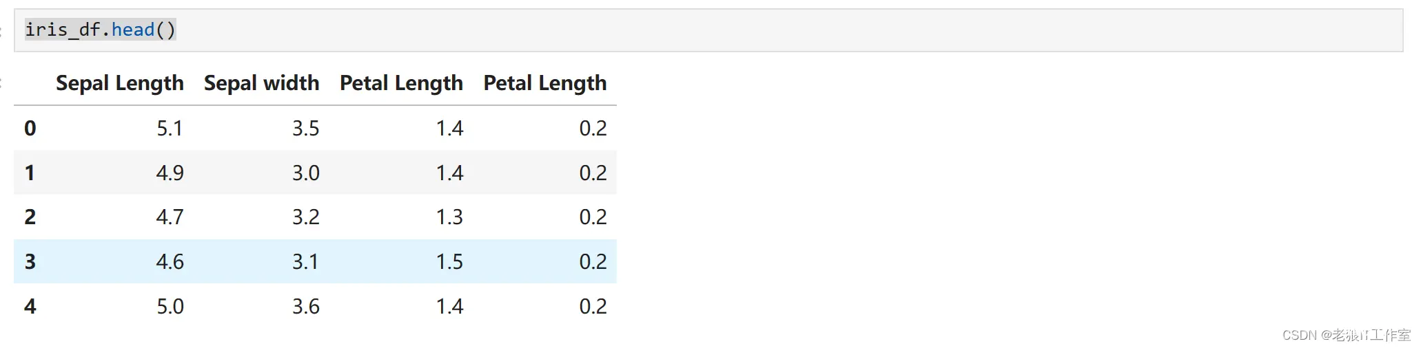 [Python] 机器学习 - 常用数据集(Dataset)之鸢尾花(Iris)数据集介绍，数据可视化和使用案例