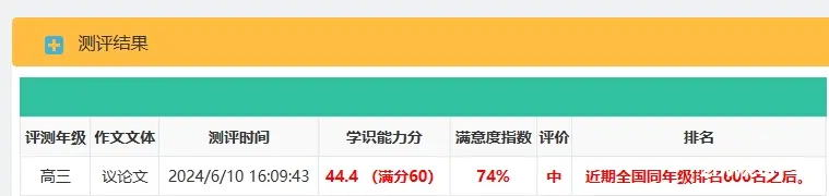 2024年高考作文考人工智能，人工智能写作文能否得高分