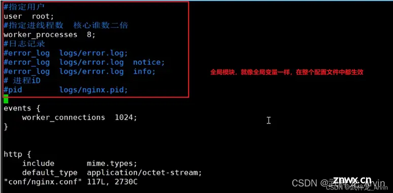 Nginx-反向代理详解