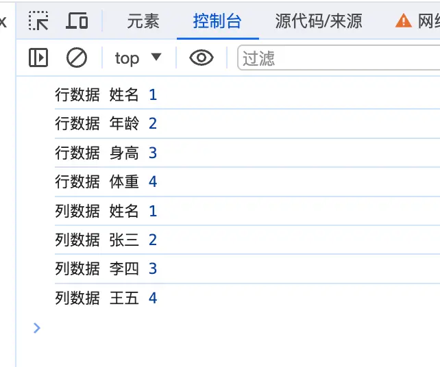 Vue3 exceljs库实现前端导入导出Excel