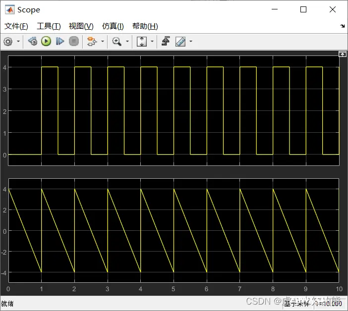 MATLAB 之 Simulink 子系统及其封装