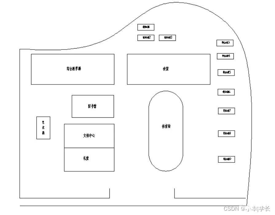 基于ensp校园网络（完整文档+ensp拓扑图）