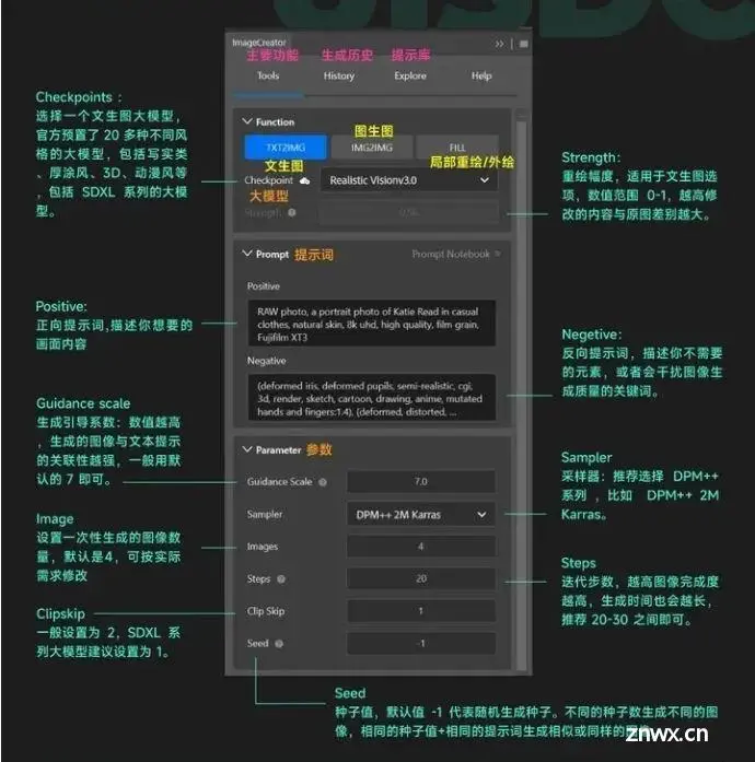 PS 神插件 image creator，实现全 AI 功能的免费版！