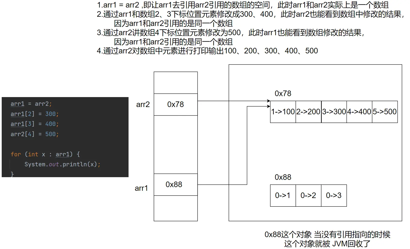 外链图片转存失败,源站可能有防盗链机制,建议将图片保存下来直接上传