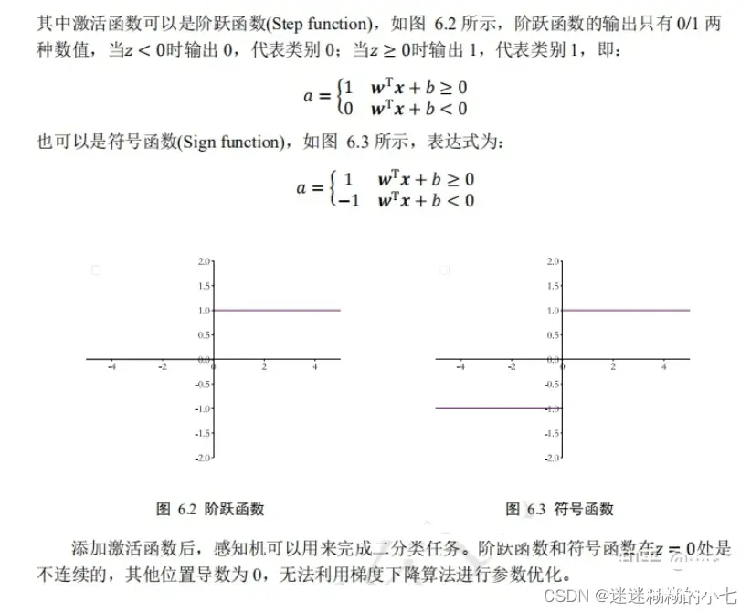 人工智能——机器学习——神经网络（深度学习）