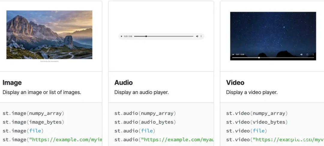 Python 可视化 web 神器：streamlit、Gradio、dash、nicegui；低代码 Python Web 框架：PyWebIO