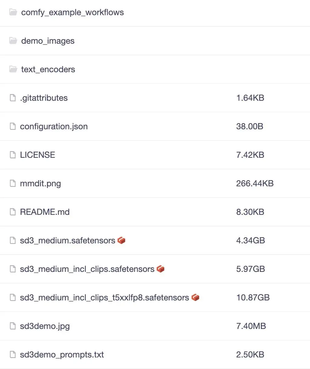 Stable Diffusion 3 大模型文生图“开源英雄”笔记本部署和使用教程，轻松实现AI绘图自由 