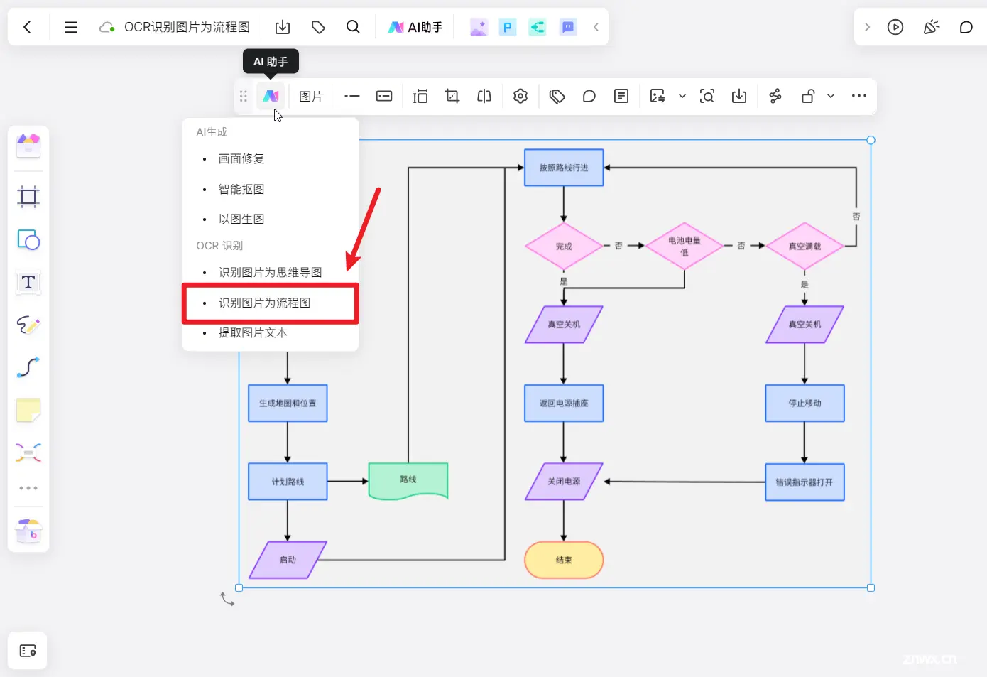 OCR识别图片为流程图