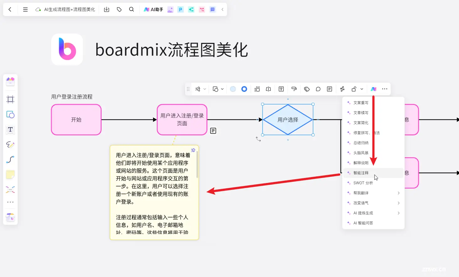 boardmix一键美化流程图