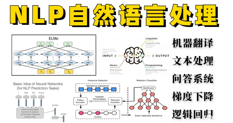 利用Python进行自然语言处理（NLP）（BERT与GPT的应用）