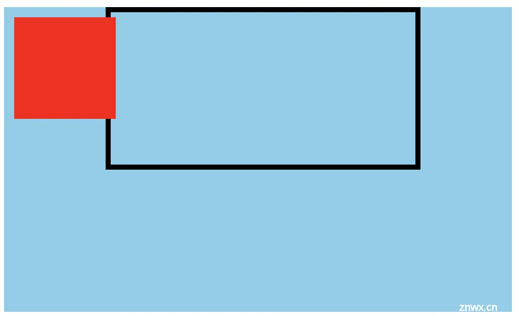 你不知道的 CSS 之包含块 