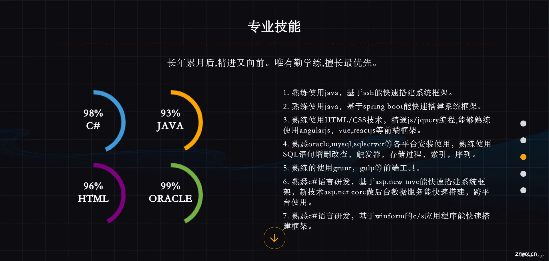 请添加图片描述