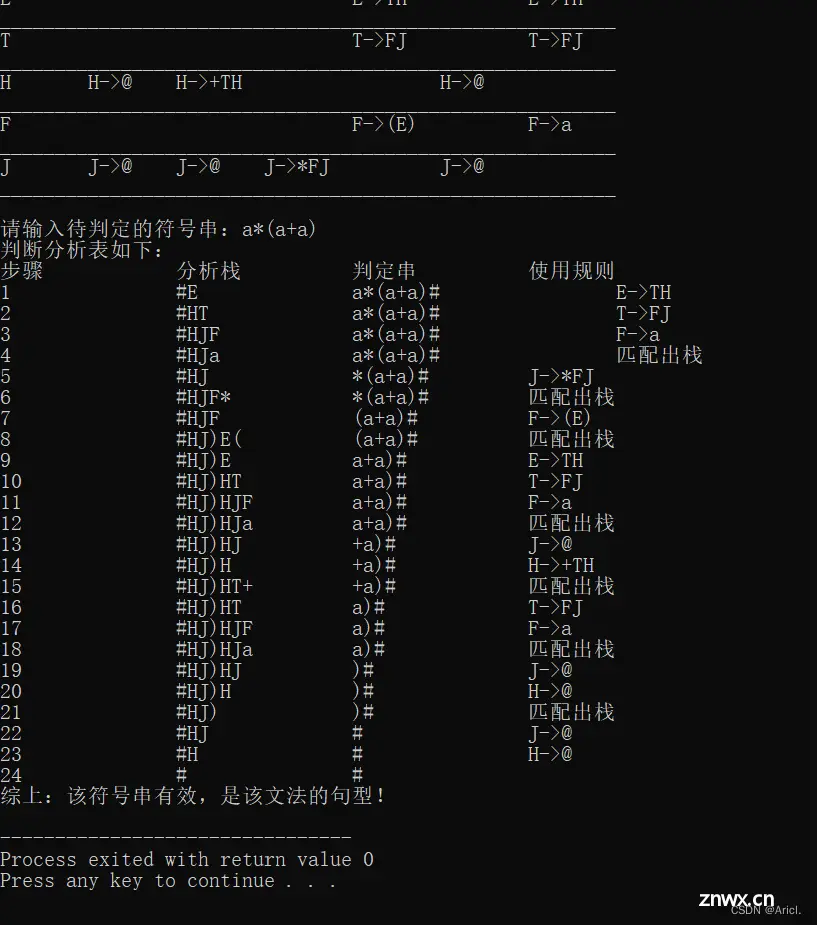 编译原理之LL(1)语法分析实验（附完整C/C++代码与测试）