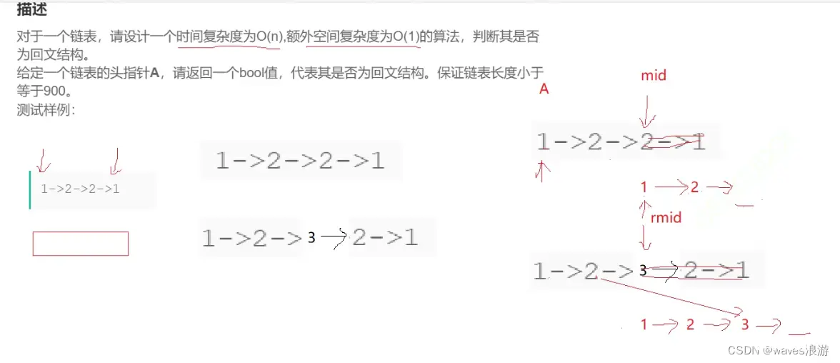 链表的回文结构