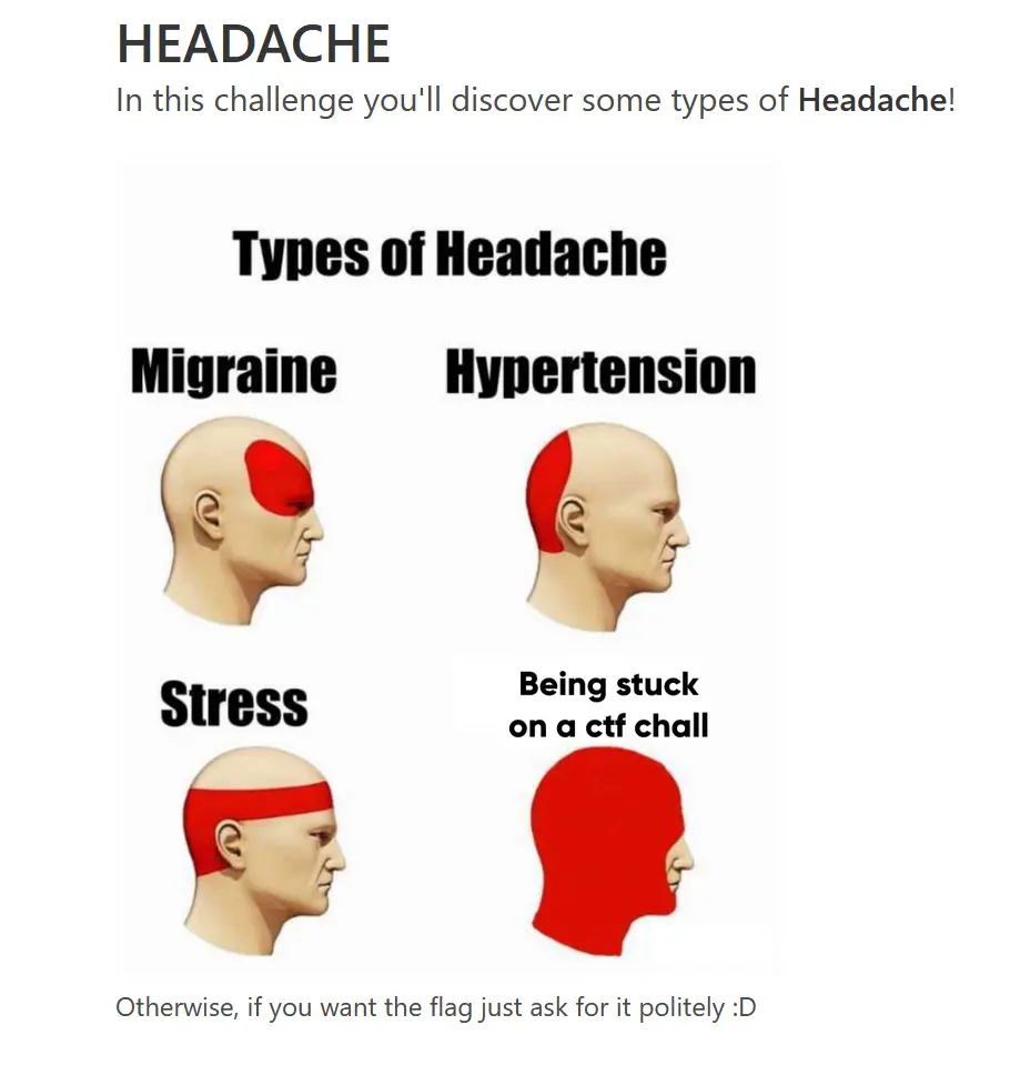 CTF网络安全大赛简单的web抓包题目：HEADache