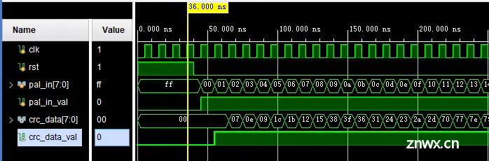 【FPGA/IC】CRC电路的Verilog实现