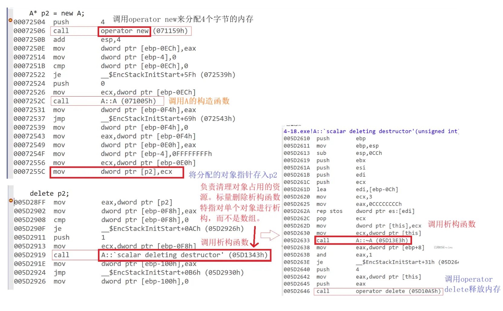 【C++修行之道】C/C++内存管理