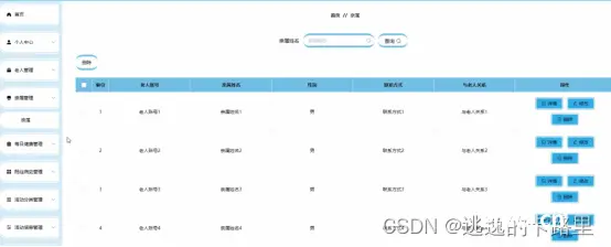 图5-15劳工管理界面图