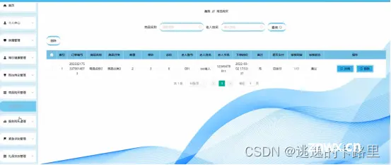 图3-2老人用例图