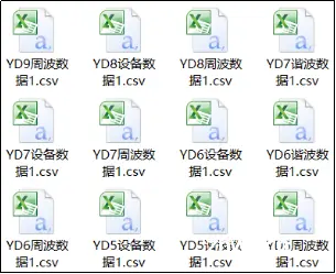 【Python】基于非侵入式负荷检测与分解的电力数据挖掘