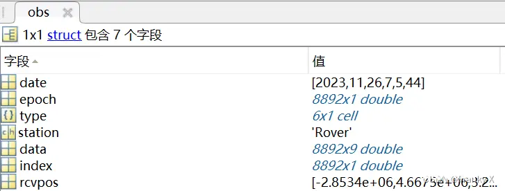 OBS数据结构