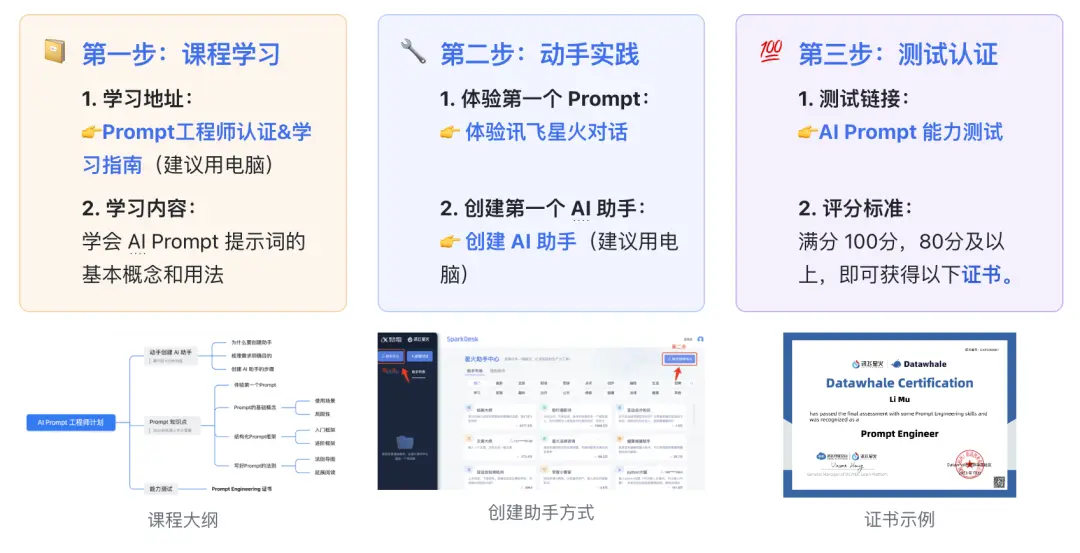 快速拿下 AI Prompt 工程师证书攻略！