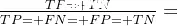 \frac{TP+TN}{TP+FN+FP+TN}