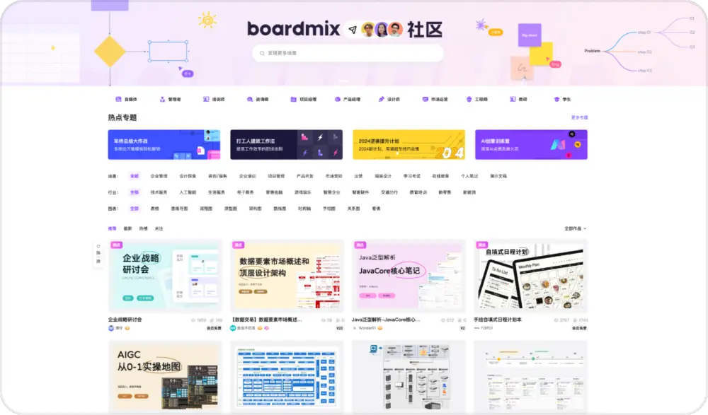 boardmix模板社区