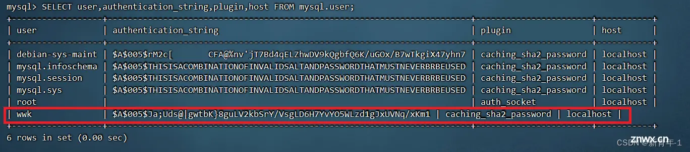 【mysql部署】在ubuntu22.04上安装和配置mysql教程