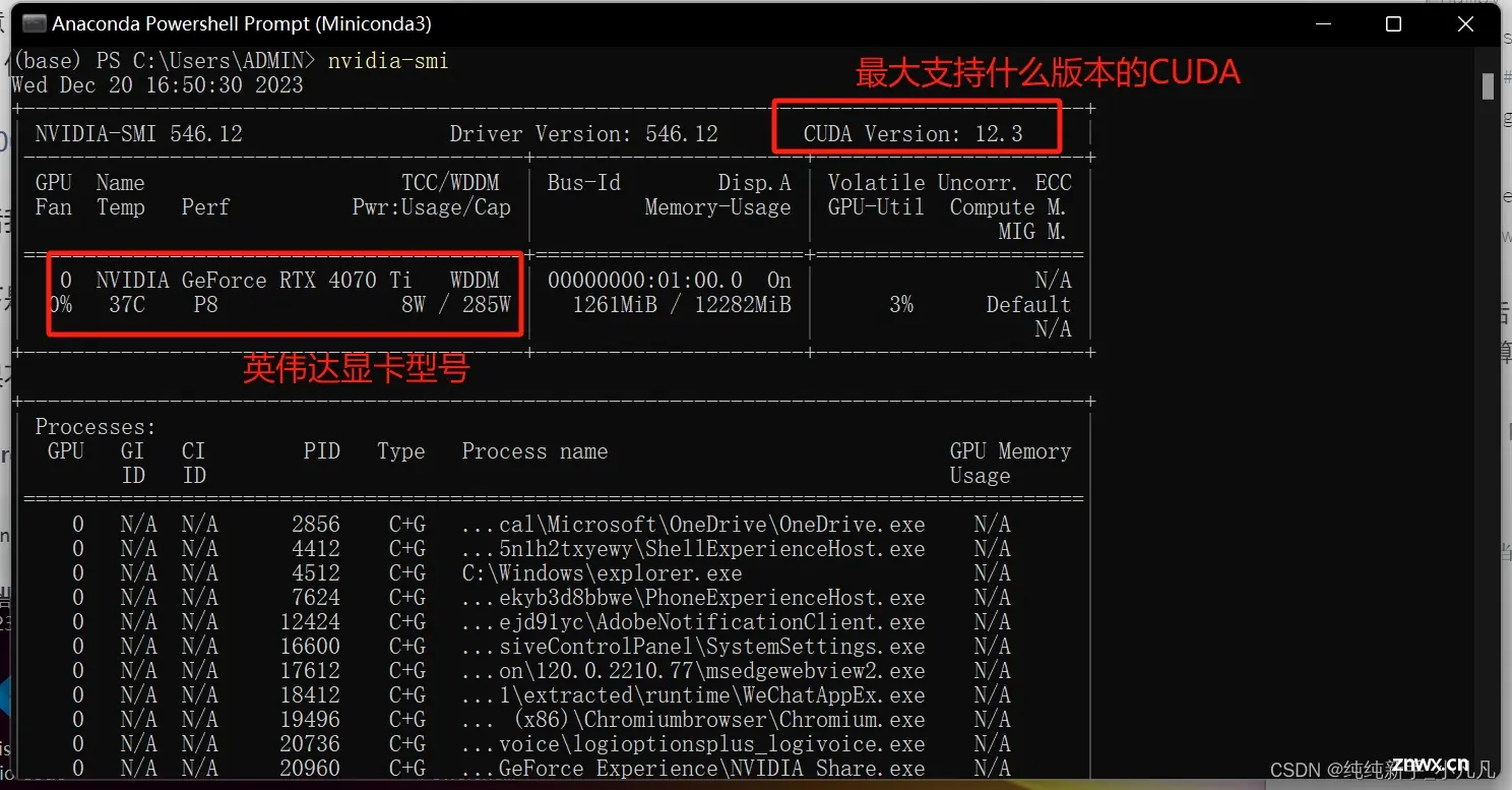 Qwen-14B Ai新手部署开源模型安装到本地