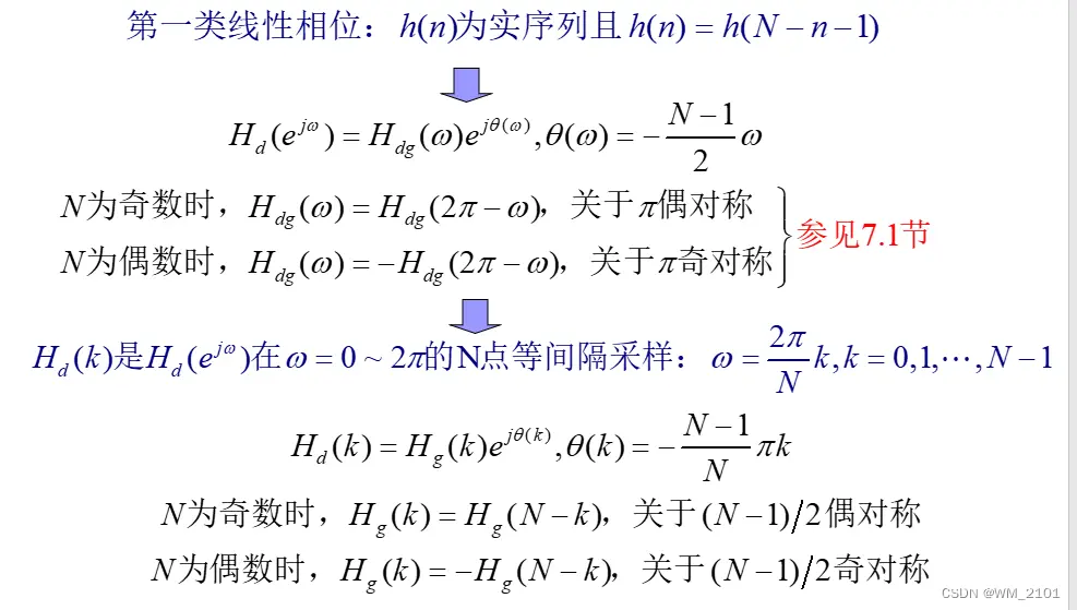 数字信号处理翻转课堂笔记18——频率采样法设计FIR滤波器及matlab实现