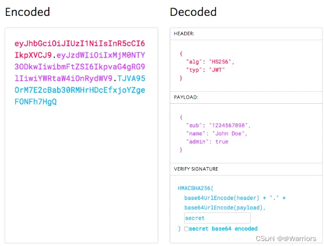 什么是JWT(Json-Web-Token)？JWT的用途和优势是什么？讲解+实战，一篇文章学会JWT怎么用！