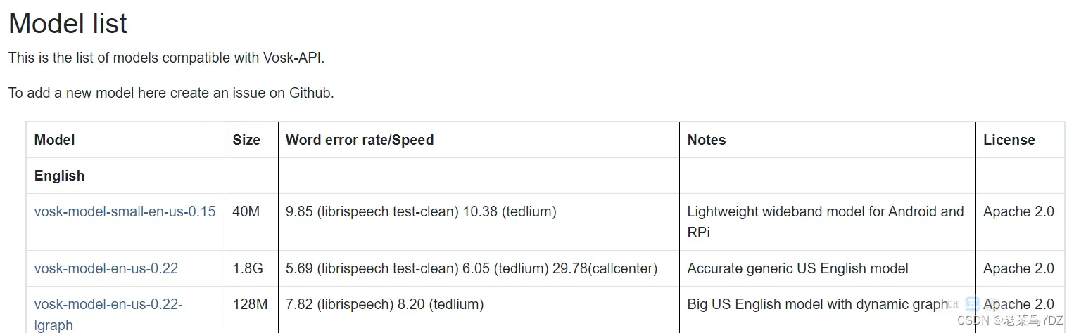 Python中用SpeechRecognition库和 vosk模型来识别语音