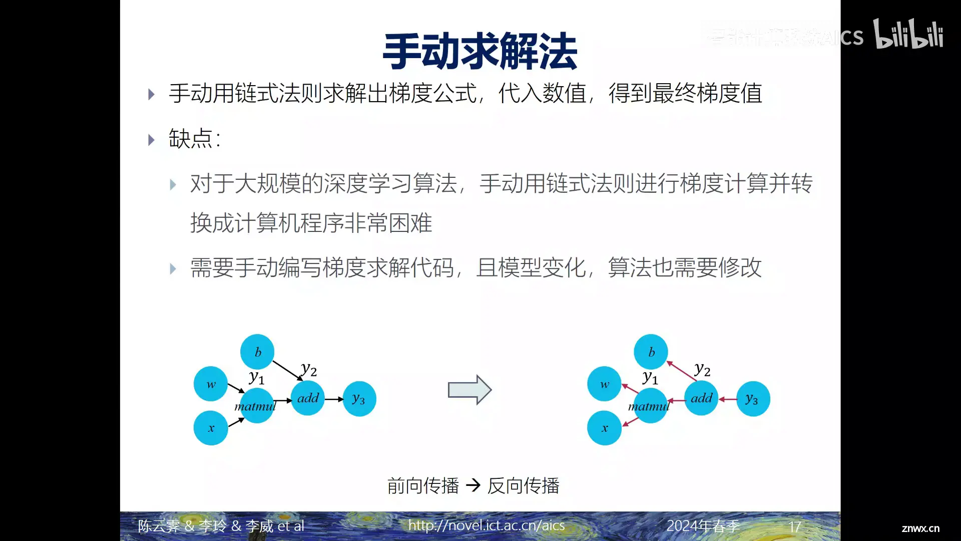 《智能计算系统》第五章 编程框架原理（上）课程笔记 