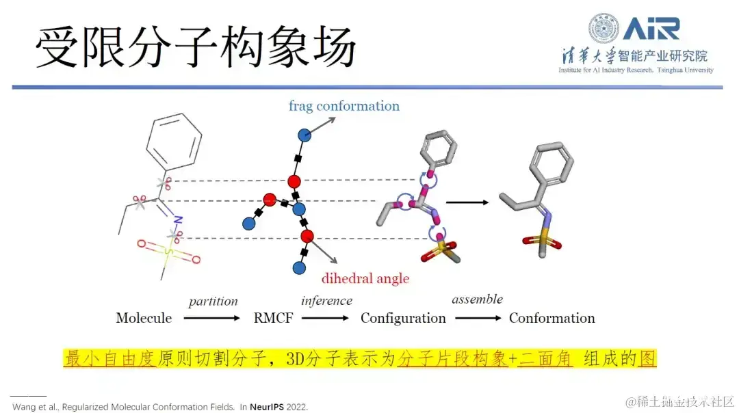 AI从业者怎么做Science？清华大学AIR周浩：从文本生成到蛋白质设计的跨界探索