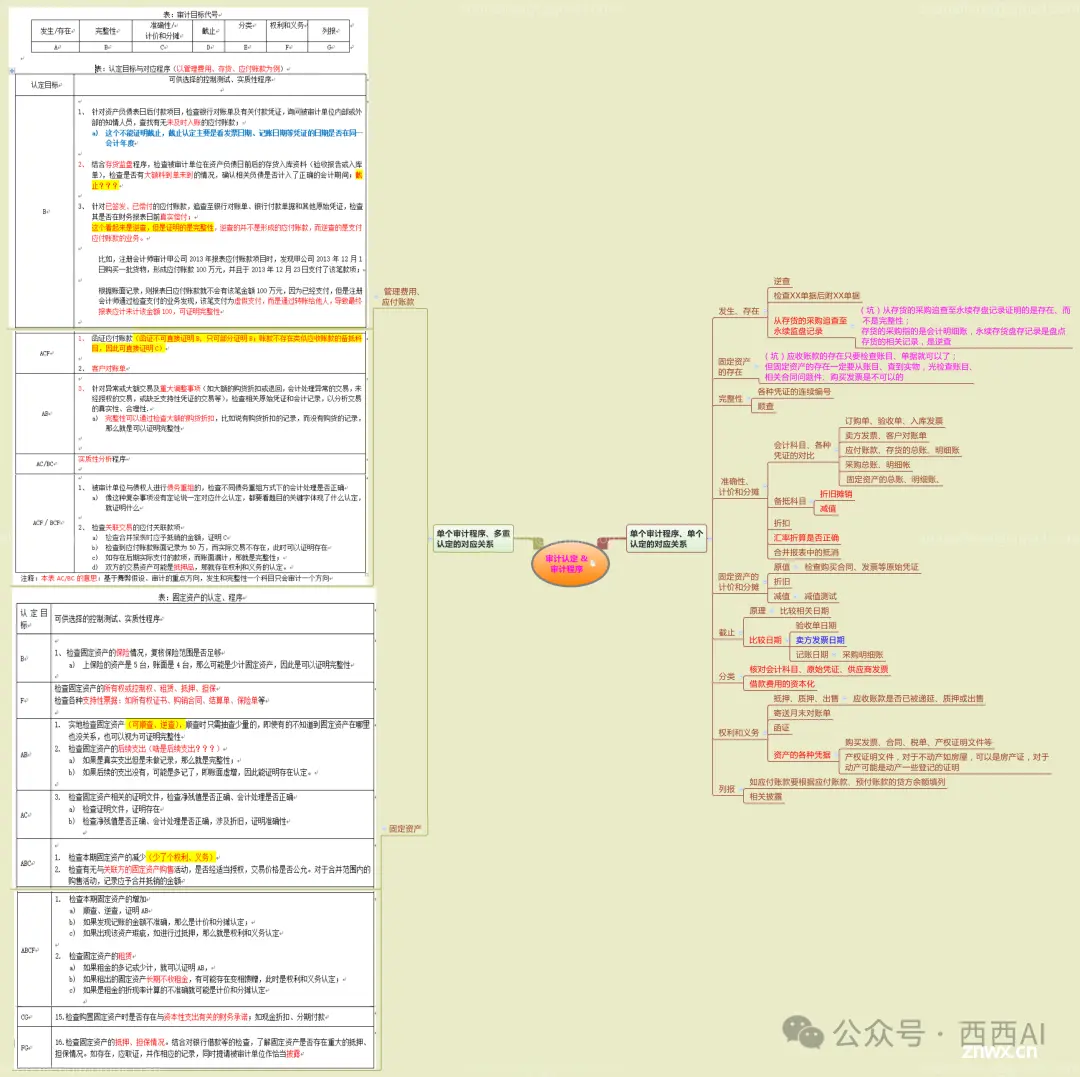 国产AI之光！KIMI大模型详细使用入门指南（非常详细）零基础入门到精通，收藏这一篇就够了