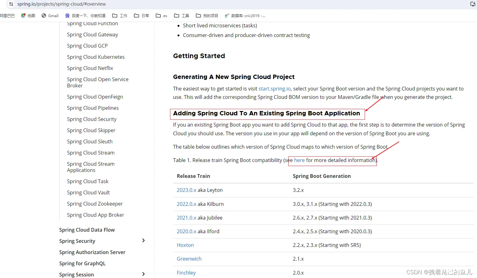 工具篇--SpringBoot与SpringCloud 的版本对应关系&SpringBoot与JDK对应关系（官网文档解释）
