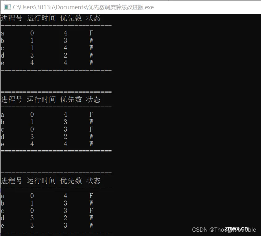 操作系统进程调度算法——先来先服务、时间片轮转、优先级调度算法