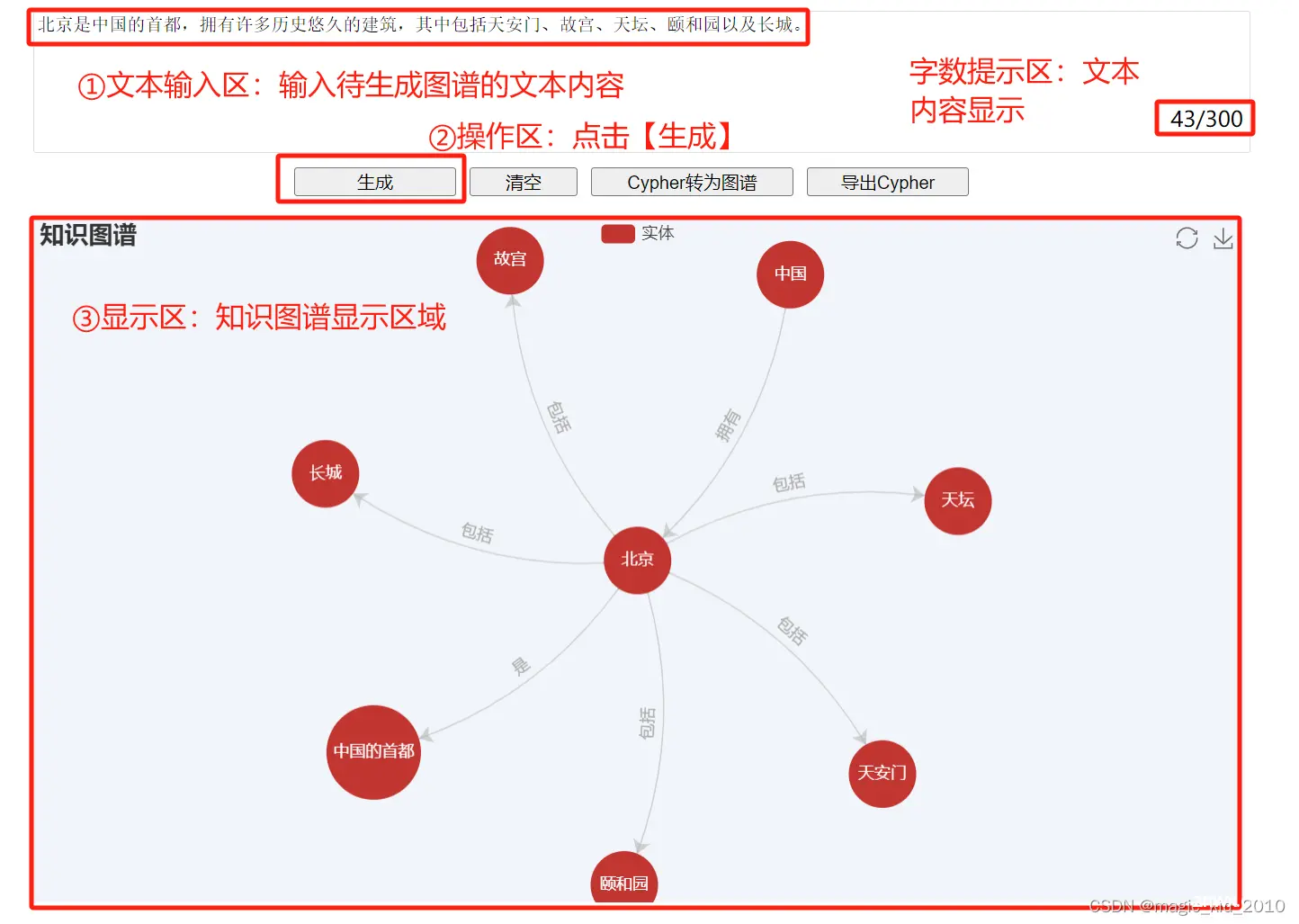 图数据库 之 Neo4j 与 AI 大模型的结合绘制知识图谱