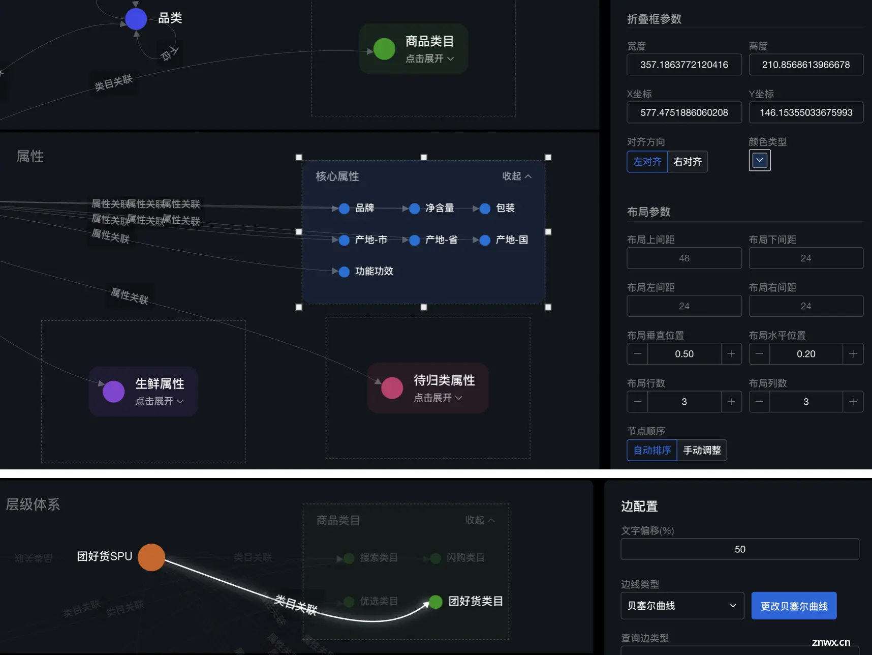 布局策略-参数配置化