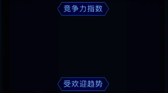 贝塞尔