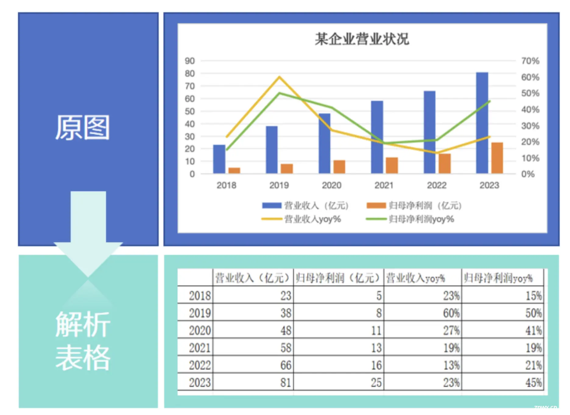 合合信息大模型“加速器”重磅上线 