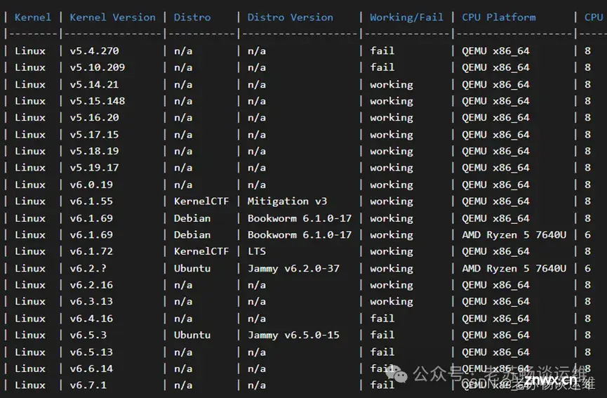 Linux 内核权限提升漏洞CVE-2024-1086三种修复方法